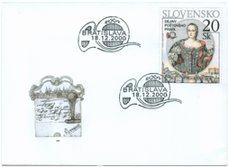 Dejiny poštového práva