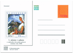 Anketa o najkrajšiu slovenskú poštovú známku 2008