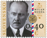 Personalities: Milan Hodža (1878 – 1944)
