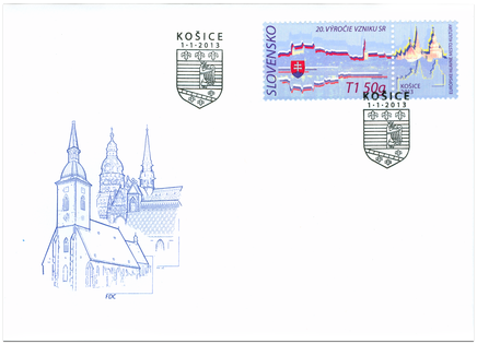 20. výročie vzniku SR: Košice - európske hlavné mesto kultúry 2013